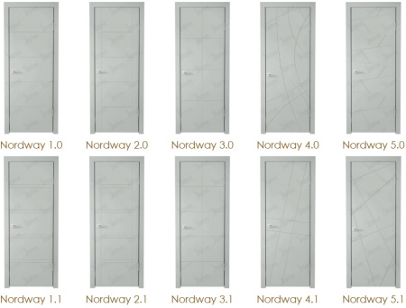 Nordway