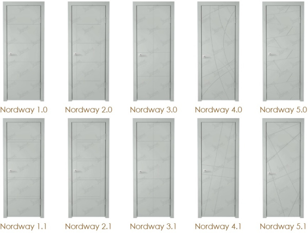 Nordway