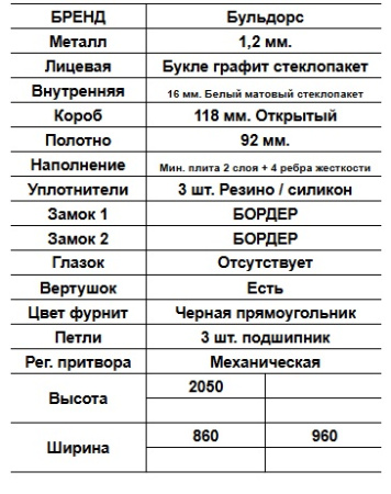 BULDOORS Glass (Не термо)