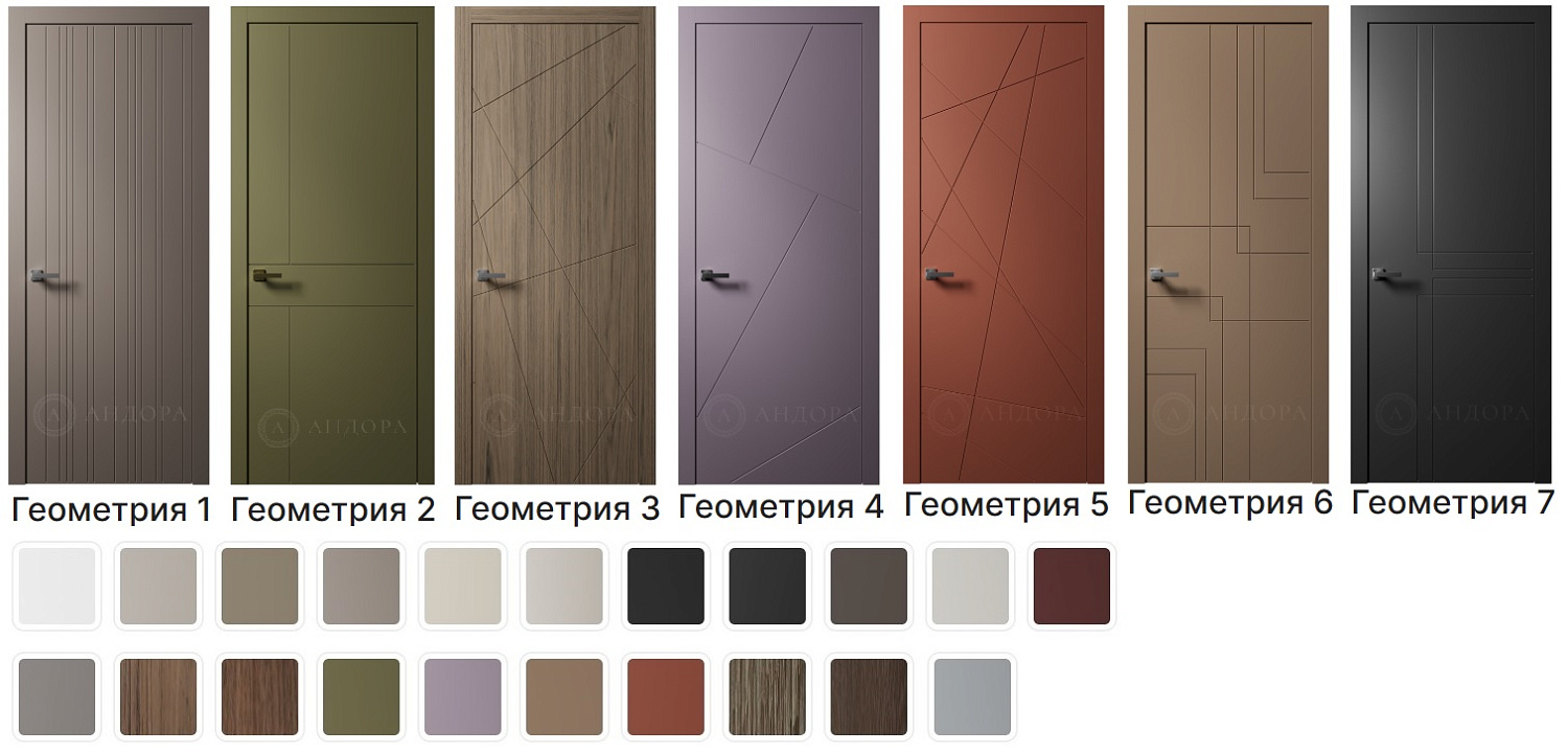 Геометрия
