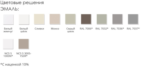 Nordline
