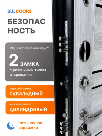 BULDOORS 90 MP MODERN