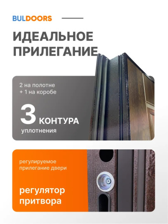 BULDOORS TERMO ECO 2 (Частный дом)